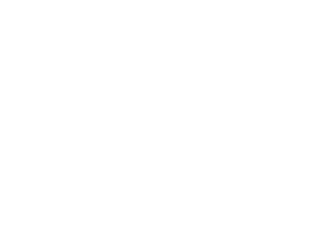 Trusted <br> Support